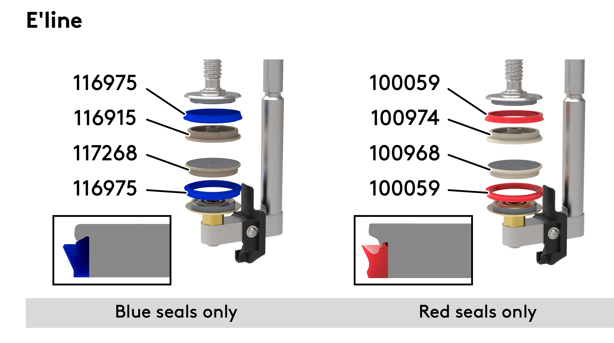 UPD.KIT BOTTOM PISTON E’LINE + SEAL