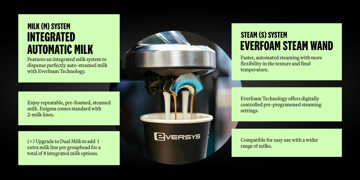 Enigma – Eversys USA