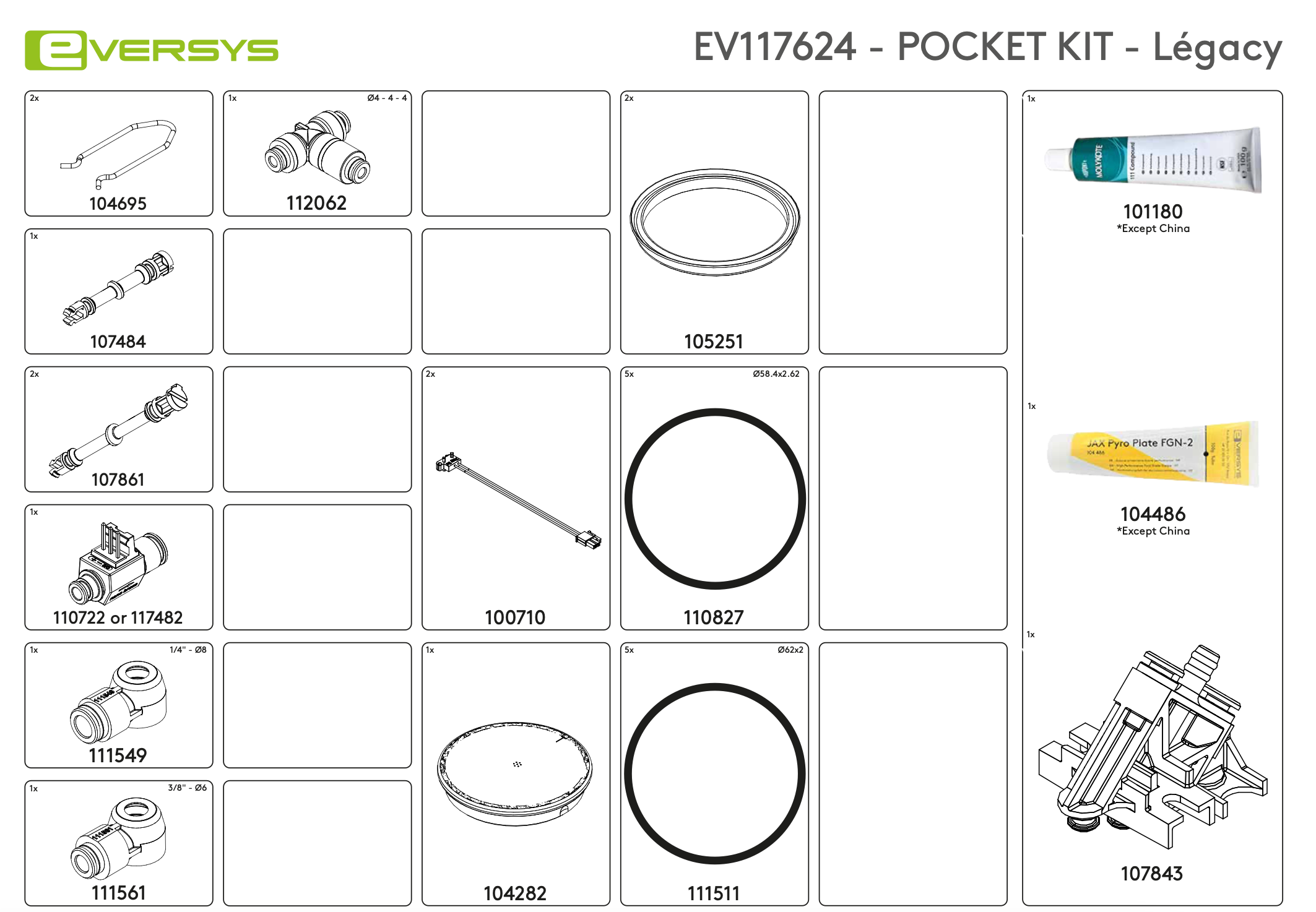 POCKET KIT LEGACY