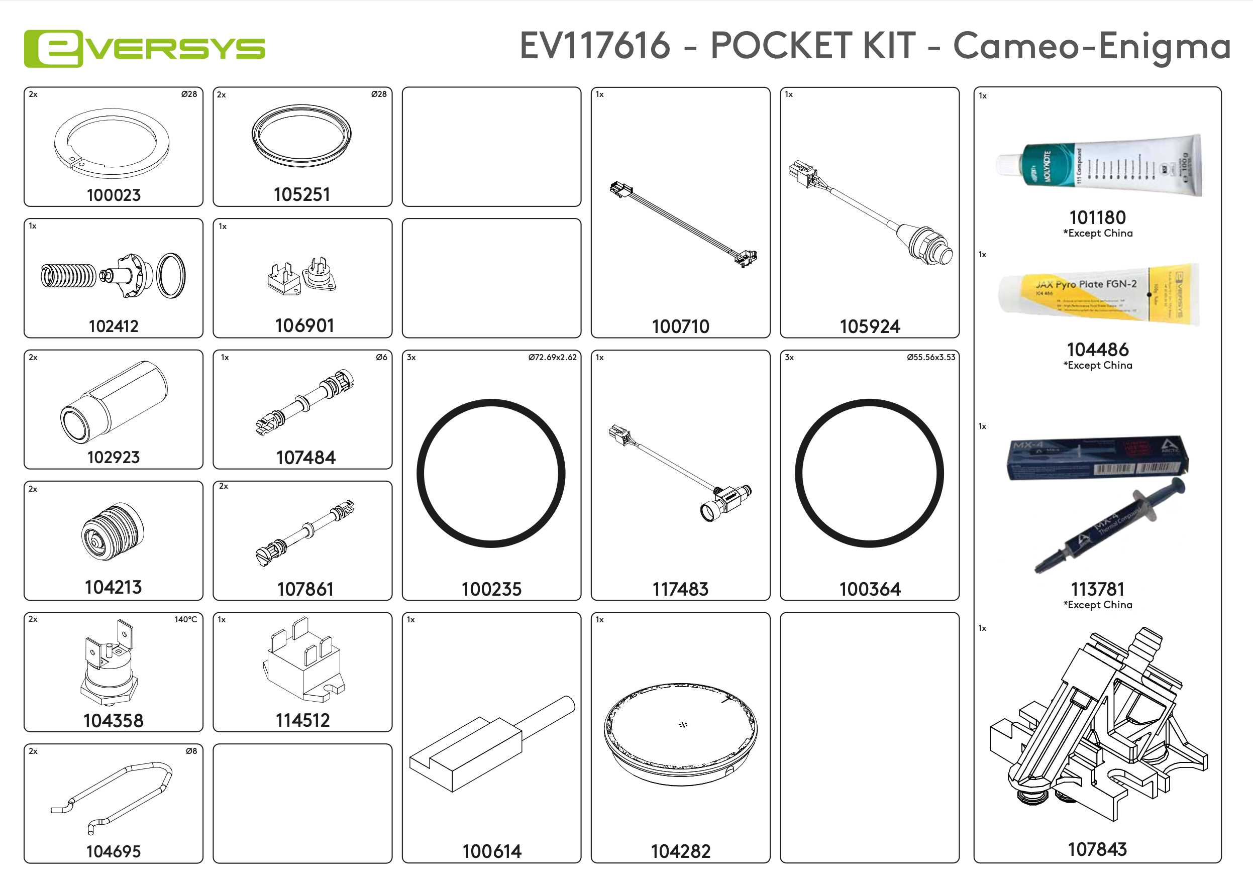 POCKET KIT CAMEO - ENIGMA